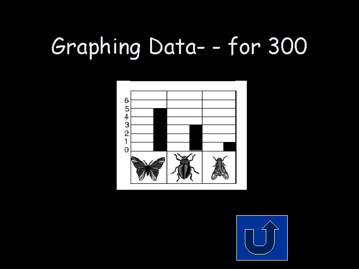 Graphing Data- - for 300 