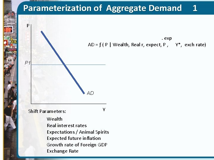 Parameterization of Aggregate Demand 1 P. exp AD = ƒ ( P | Wealth,