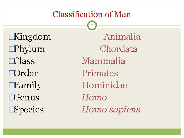 Classification of Man 9 �Kingdom �Phylum �Class �Order �Family �Genus �Species Animalia Chordata Mammalia