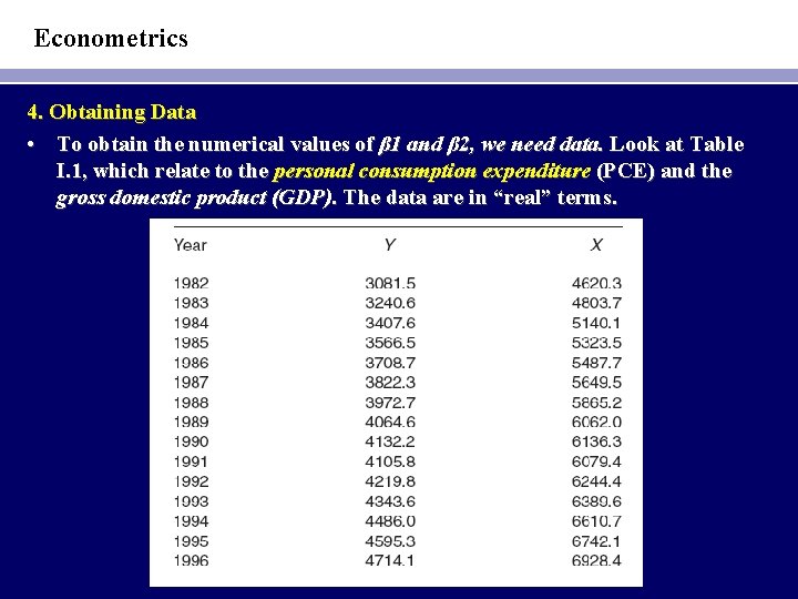 Econometrics 4. Obtaining Data • To obtain the numerical values of β 1 and
