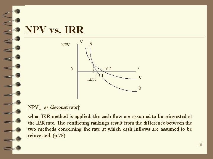 NPV vs. IRR C NPV B 16. 6 0 15. 1 12. 55 i