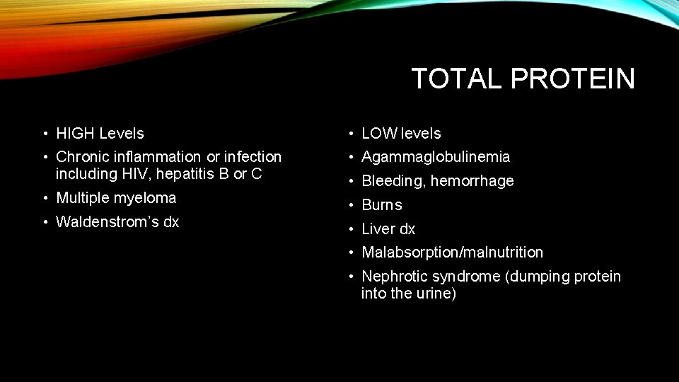 TOTAL PROTEIN • HIGH Levels • LOW levels • Chronic inflammation or infection including