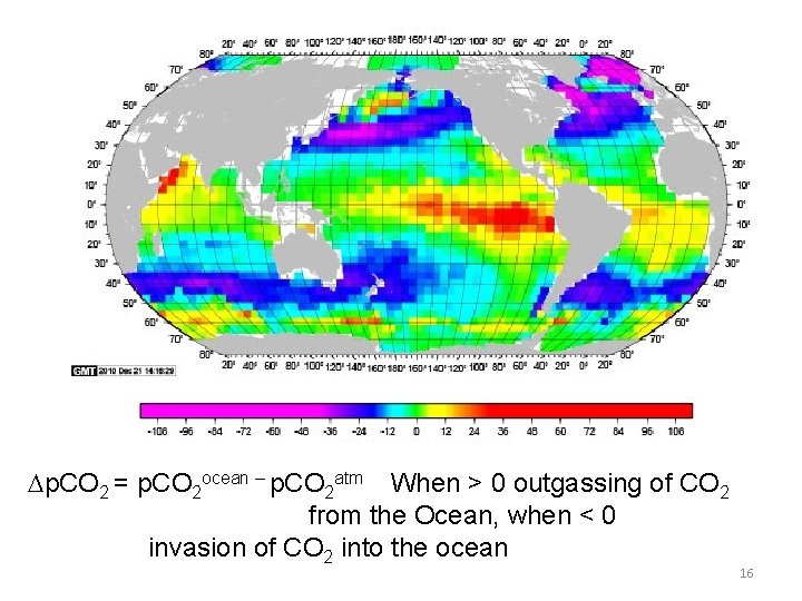 Dp. CO 2 = p. CO 2 ocean – p. CO 2 atm When