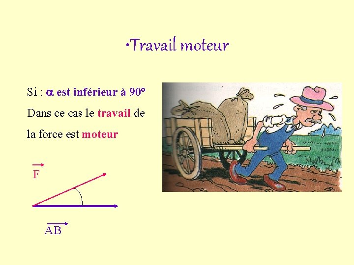  • Travail moteur Si : est inférieur à 90° Dans ce cas le