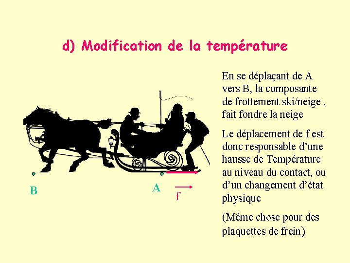 d) Modification de la température En se déplaçant de A vers B, la composante