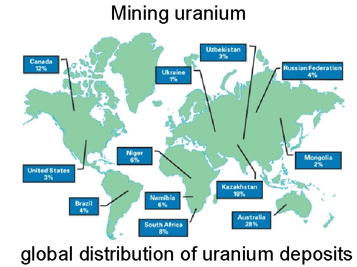 Mining uranium global distribution of uranium deposits 
