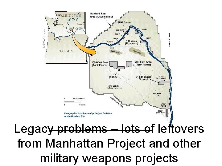 Legacy problems – lots of leftovers from Manhattan Project and other military weapons projects