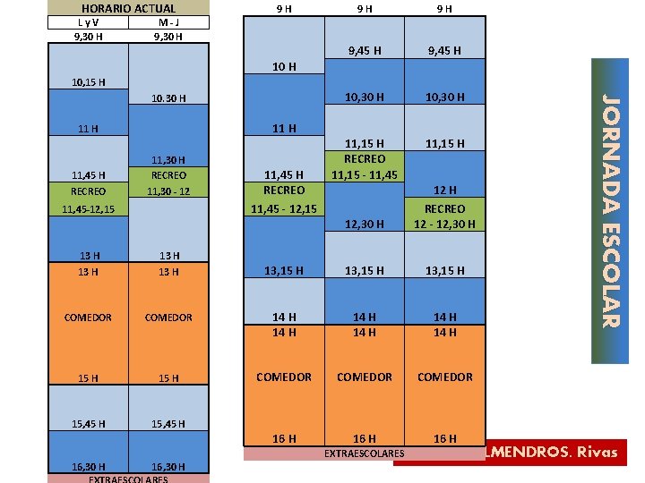 HORARIO ACTUAL Ly. V 9, 30 H 9 H 9, 45 H 10, 30