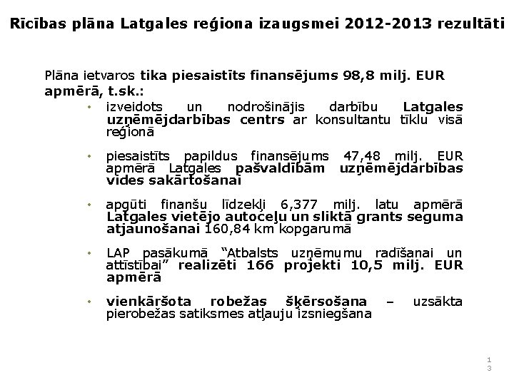 Rīcības plāna Latgales reģiona izaugsmei 2012 -2013 rezultāti Plāna ietvaros tika piesaistīts finansējums 98,