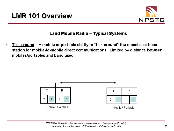 LMR 101 Overview Land Mobile Radio – Typical Systems § Talk-around – A mobile