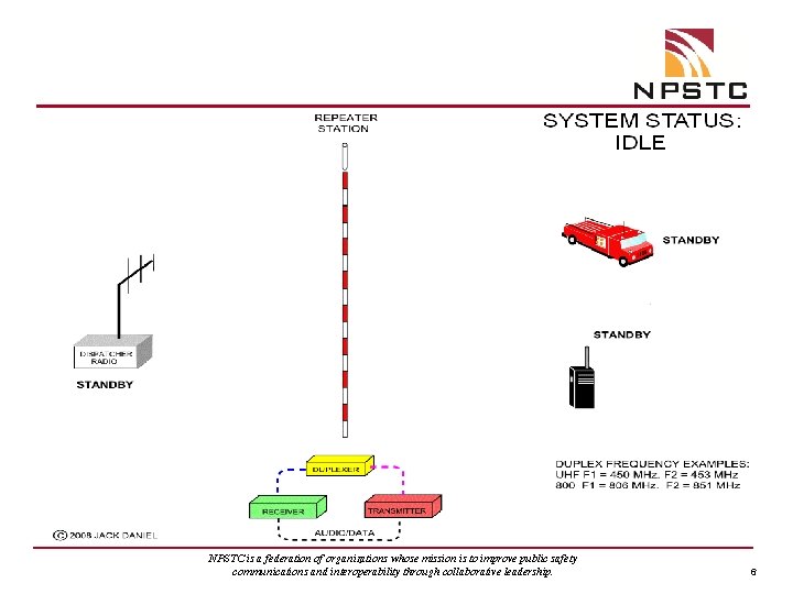 NPSTC is a federation of organizations whose mission is to improve public safety communications