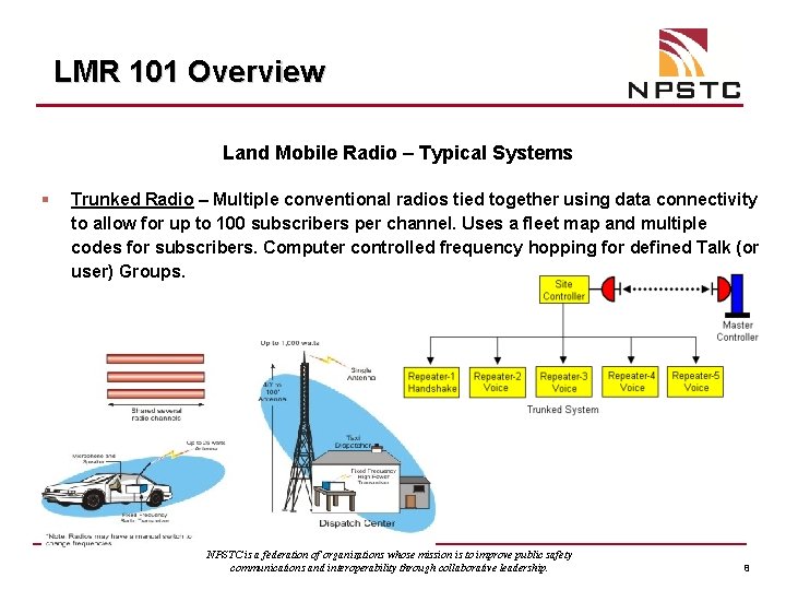 LMR 101 Overview Land Mobile Radio – Typical Systems § Trunked Radio – Multiple