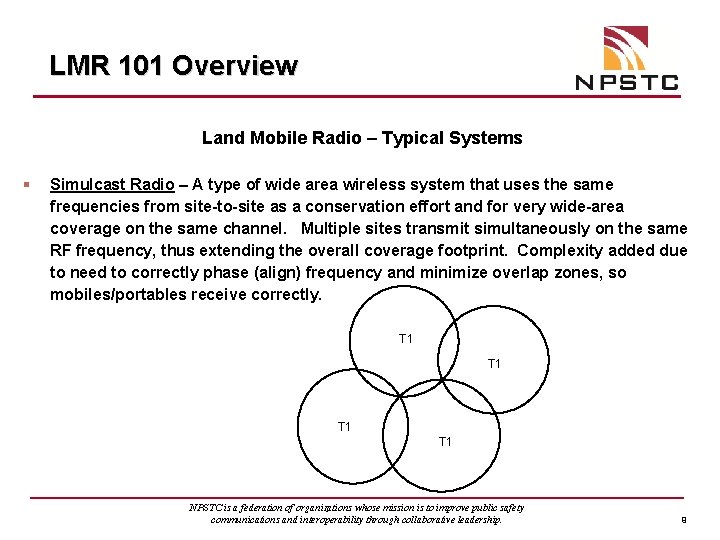 LMR 101 Overview Land Mobile Radio – Typical Systems § Simulcast Radio – A