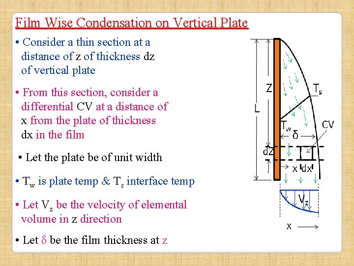 Film Wise Condensation on Vertical Plate • Consider a thin section at a distance