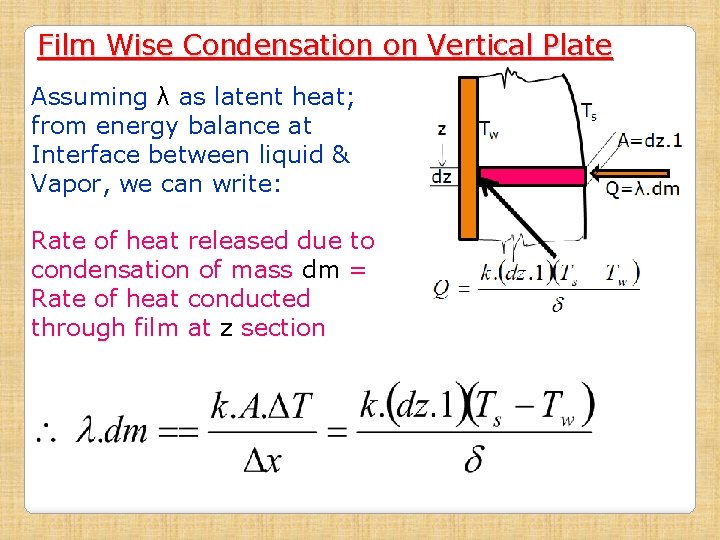 Film Wise Condensation on Vertical Plate Assuming λ as latent heat; from energy balance