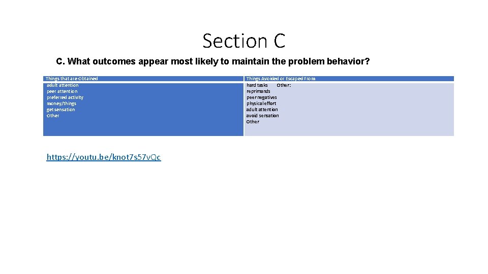 Section C C. What outcomes appear most likely to maintain the problem behavior? Things