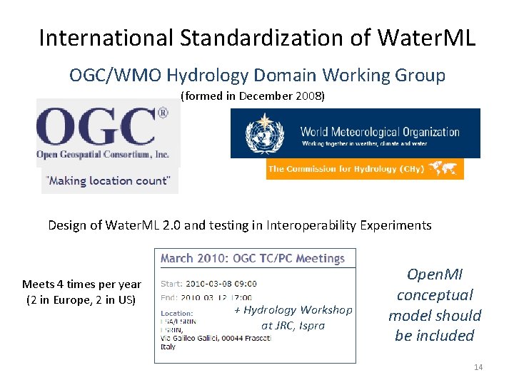 International Standardization of Water. ML OGC/WMO Hydrology Domain Working Group (formed in December 2008)