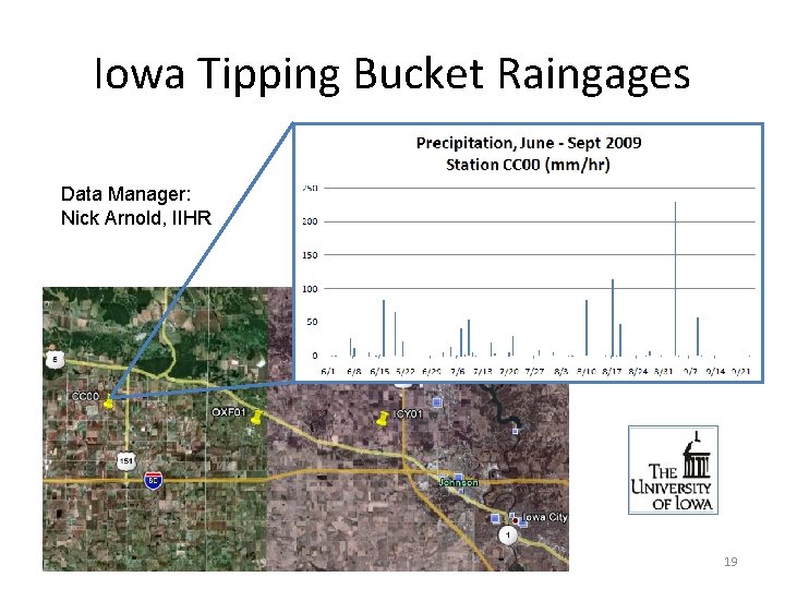 Iowa Tipping Bucket Raingages Data Manager: Nick Arnold, IIHR 19 