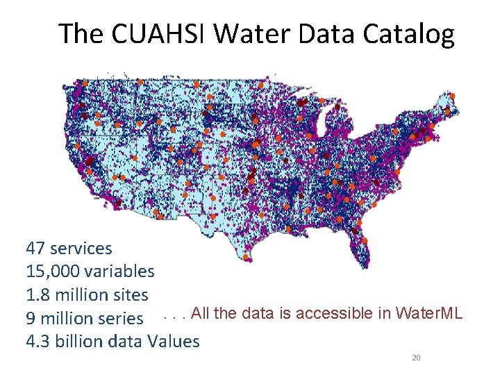 The CUAHSI Water Data Catalog 47 services 15, 000 variables 1. 8 million sites