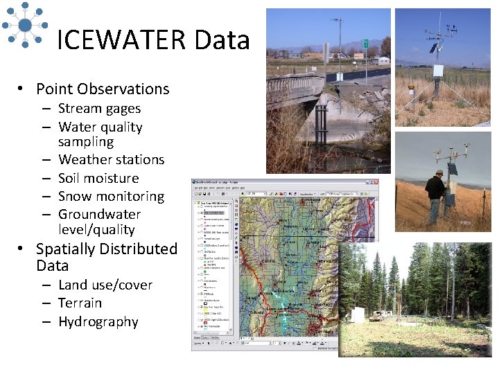 ICEWATER Data • Point Observations – Stream gages – Water quality sampling – Weather