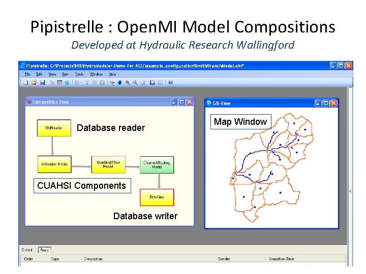 Pipistrelle : Open. MI Model Compositions Developed at Hydraulic Research Wallingford Database reader CUAHSI