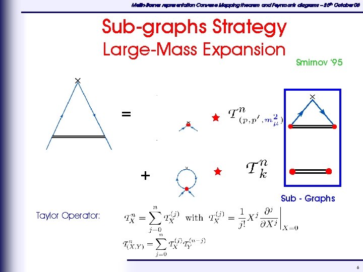 Mellin-Barnes representation Converse Mapping theorem and Feynman's diagrams – 25 th October 06 Sub-graphs