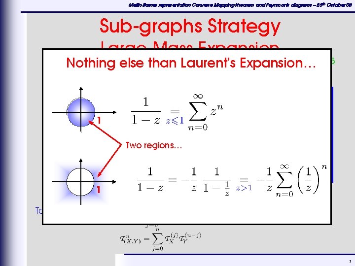 Mellin-Barnes representation Converse Mapping theorem and Feynman's diagrams – 25 th October 06 Sub-graphs