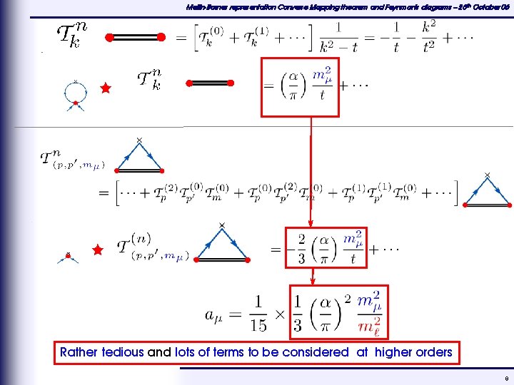 Mellin-Barnes representation Converse Mapping theorem and Feynman's diagrams – 25 th October 06 Rather