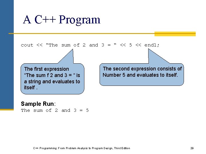 A C++ Program cout << "The sum of 2 and 3 = " <<