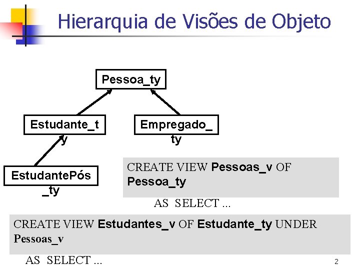 Hierarquia de Visões de Objeto Pessoa_ty Estudante_t y Estudante. Pós _ty Empregado_ ty CREATE