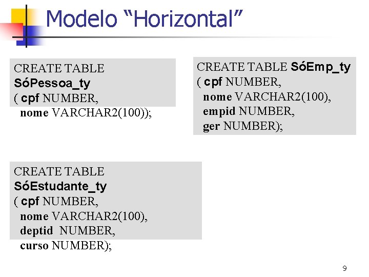 Modelo “Horizontal” CREATE TABLE SóPessoa_ty ( cpf NUMBER, nome VARCHAR 2(100)); CREATE TABLE SóEmp_ty