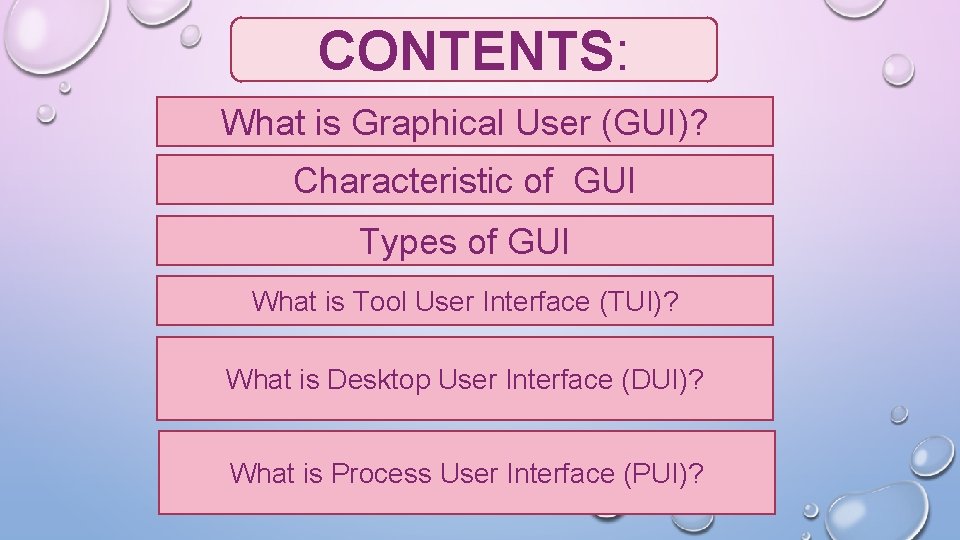 CONTENTS: What is Graphical User (GUI)? Characteristic of GUI Types of GUI What is