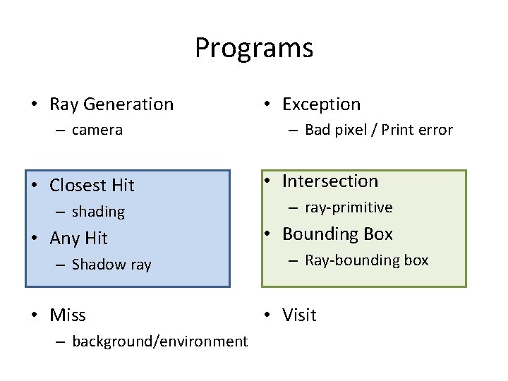 Programs • Ray Generation – camera • Closest Hit – shading • Any Hit