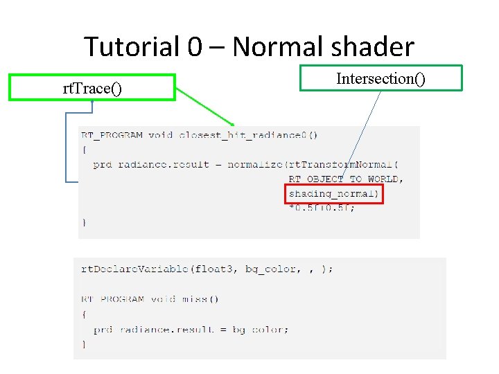 Tutorial 0 – Normal shader rt. Trace() Intersection() 