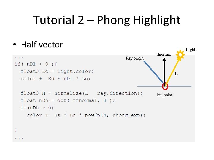 Tutorial 2 – Phong Highlight • Half vector Ray. origin Light ffnormal L hit_point