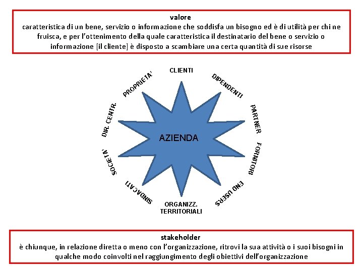 valore caratteristica di un bene, servizio o informazione che soddisfa un bisogno ed è