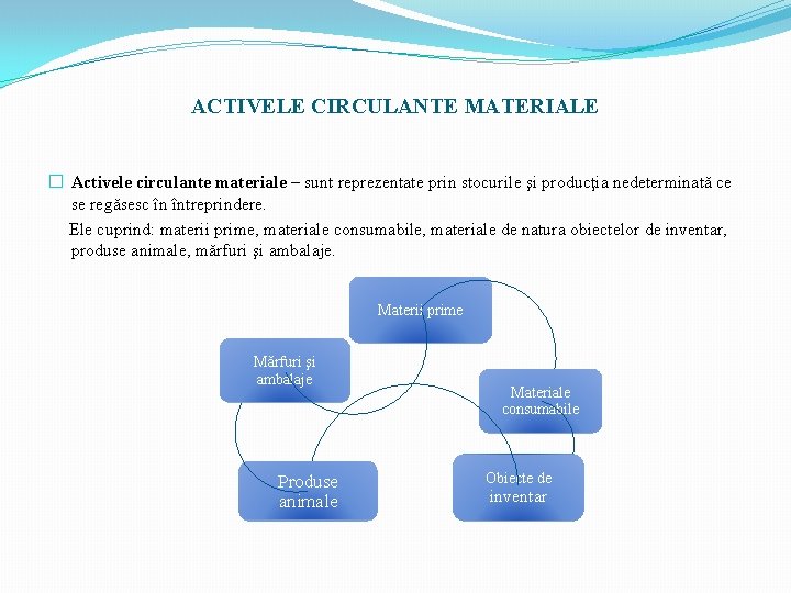 ACTIVELE CIRCULANTE MATERIALE � Activele circulante materiale – sunt reprezentate prin stocurile şi producţia