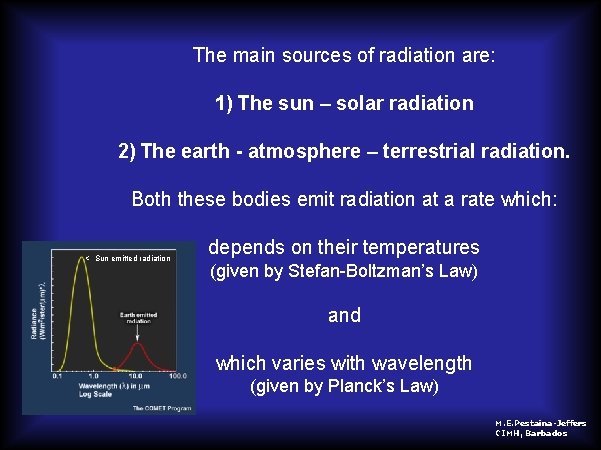 The main sources of radiation are: 1) The sun – solar radiation 2) The