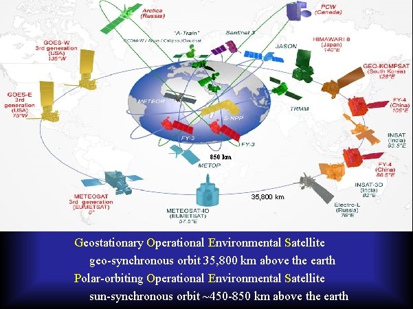 850 km 35, 800 km Geostationary Operational Environmental Satellite geo-synchronous orbit 35, 800 km
