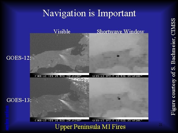 Visible Figure courtesy of S. Bachmeier, CIMSS Navigation is Important Shortwave Window GOES-12: animation