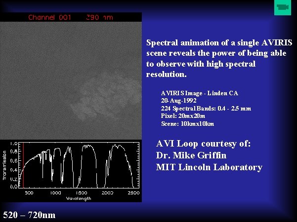 Spectral animation of a single AVIRIS scene reveals the power of being able to