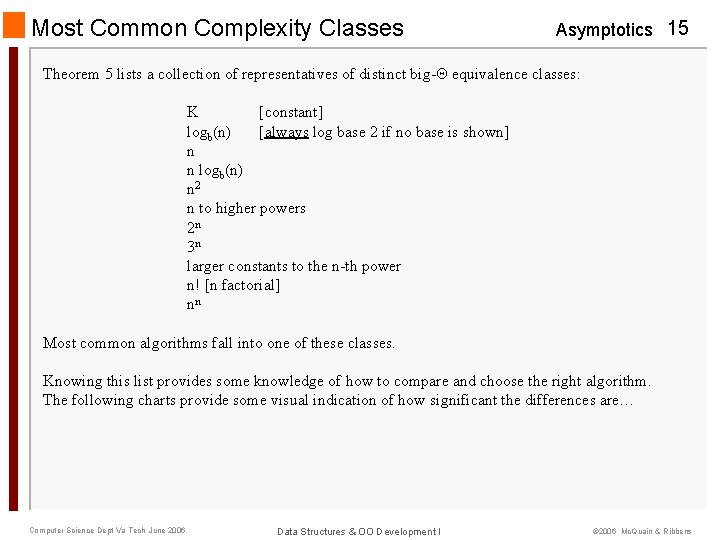 Most Common Complexity Classes Asymptotics 15 Theorem 5 lists a collection of representatives of