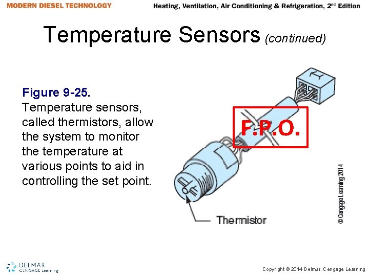 Temperature Sensors (continued) Figure 9 -25. Temperature sensors, called thermistors, allow the system to Temperature Sensors (continued) Figure 9 -25. Temperature sensors, called thermistors, allow the system to