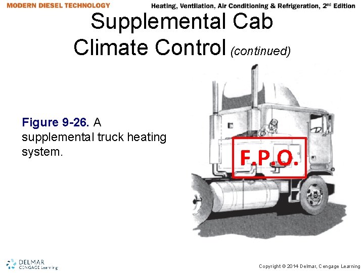 Supplemental Cab Climate Control (continued) Figure 9 -26. A supplemental truck heating system. F. Supplemental Cab Climate Control (continued) Figure 9 -26. A supplemental truck heating system. F.