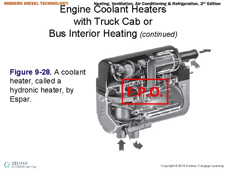 Engine Coolant Heaters with Truck Cab or Bus Interior Heating (continued) Figure 9 -28. Engine Coolant Heaters with Truck Cab or Bus Interior Heating (continued) Figure 9 -28.