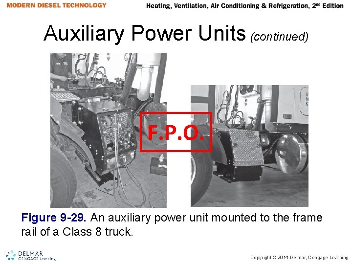 Auxiliary Power Units (continued) F. P. O. Figure 9 -29. An auxiliary power unit Auxiliary Power Units (continued) F. P. O. Figure 9 -29. An auxiliary power unit