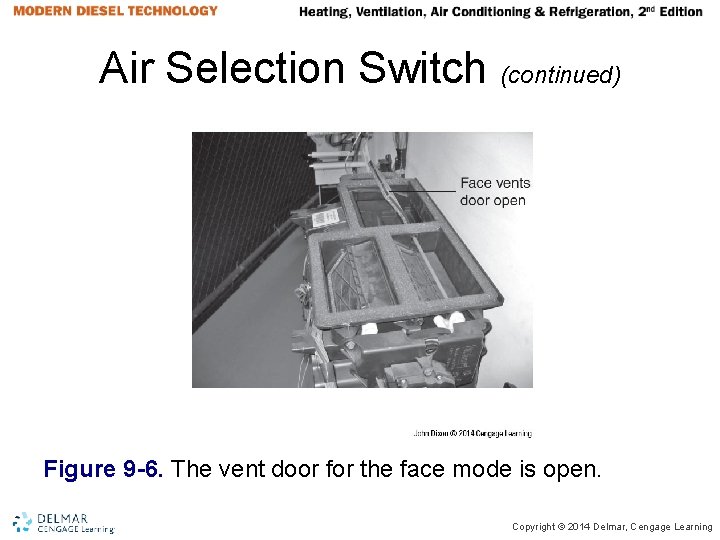 Air Selection Switch (continued) Figure 9 -6. The vent door for the face mode Air Selection Switch (continued) Figure 9 -6. The vent door for the face mode