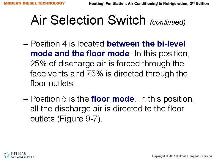 Air Selection Switch (continued) – Position 4 is located between the bi-level mode and Air Selection Switch (continued) – Position 4 is located between the bi-level mode and