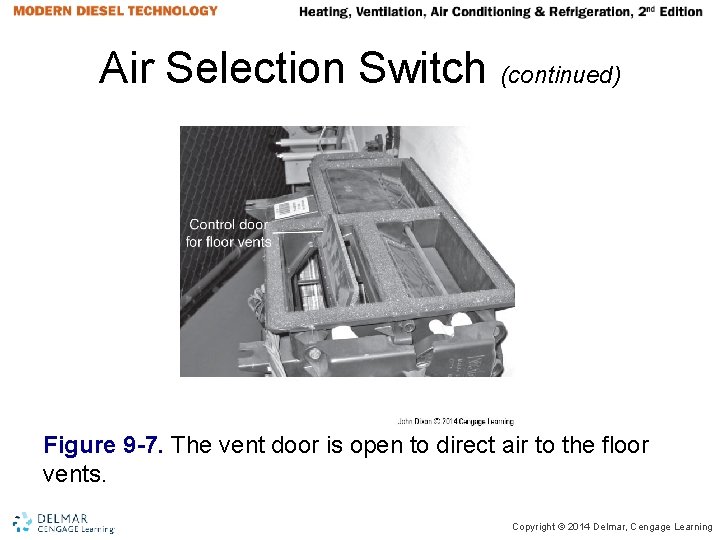 Air Selection Switch (continued) Figure 9 -7. The vent door is open to direct Air Selection Switch (continued) Figure 9 -7. The vent door is open to direct