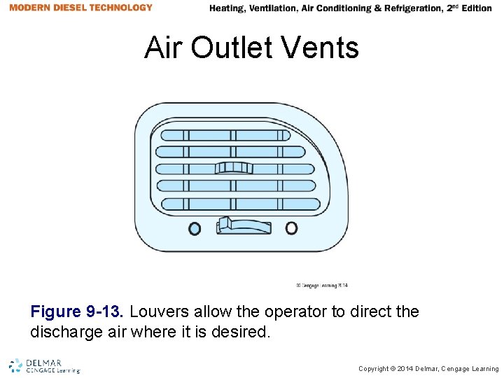 Air Outlet Vents Figure 9 -13. Louvers allow the operator to direct the discharge Air Outlet Vents Figure 9 -13. Louvers allow the operator to direct the discharge